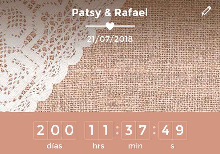  Iniciando año y así mi contador - 1