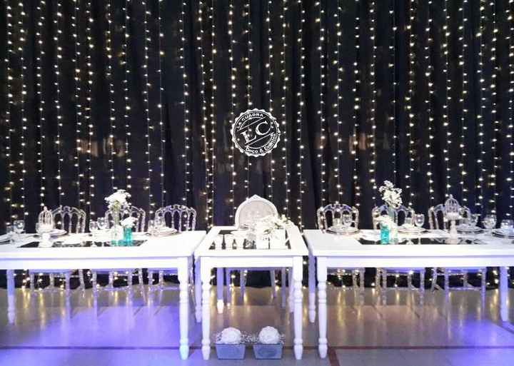 ¿entelado negro? 🖤 - 4