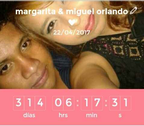 ¿Cómo va tu contador? - 1