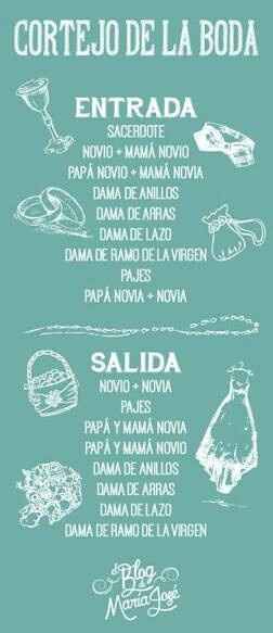 Margarita: me presento!!! - 6