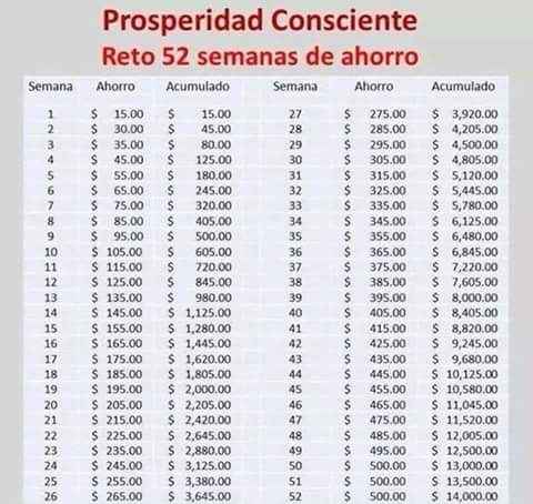 Esto te servirá para ahorrar mucho!! (literal) ;) - 1