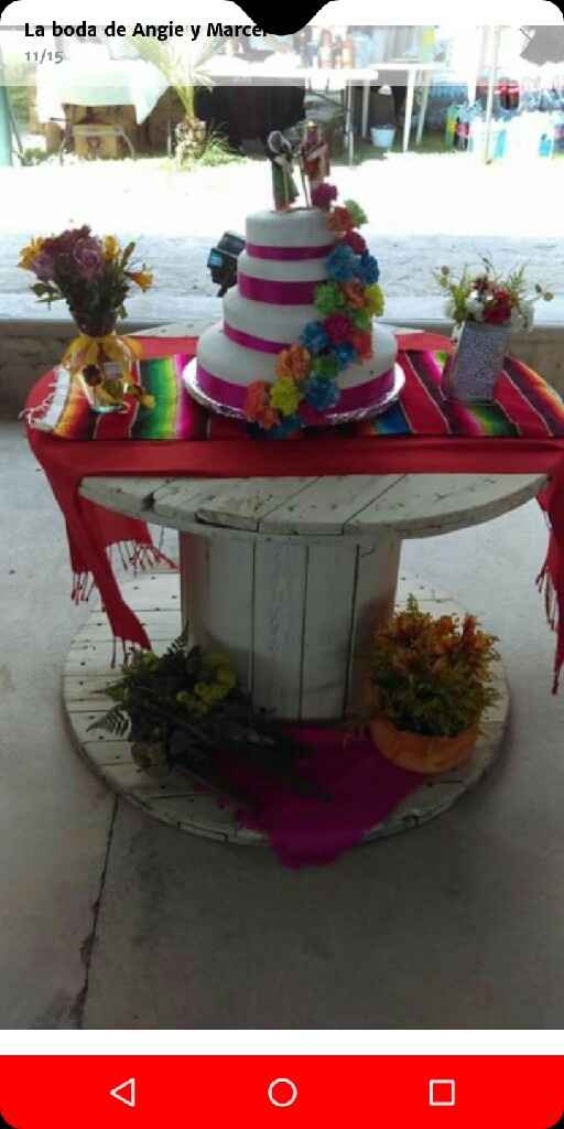 Me estoy volviendo loca 🤯😵 - 3