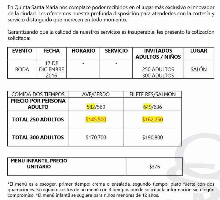 Alguien sabe de salones? - 2