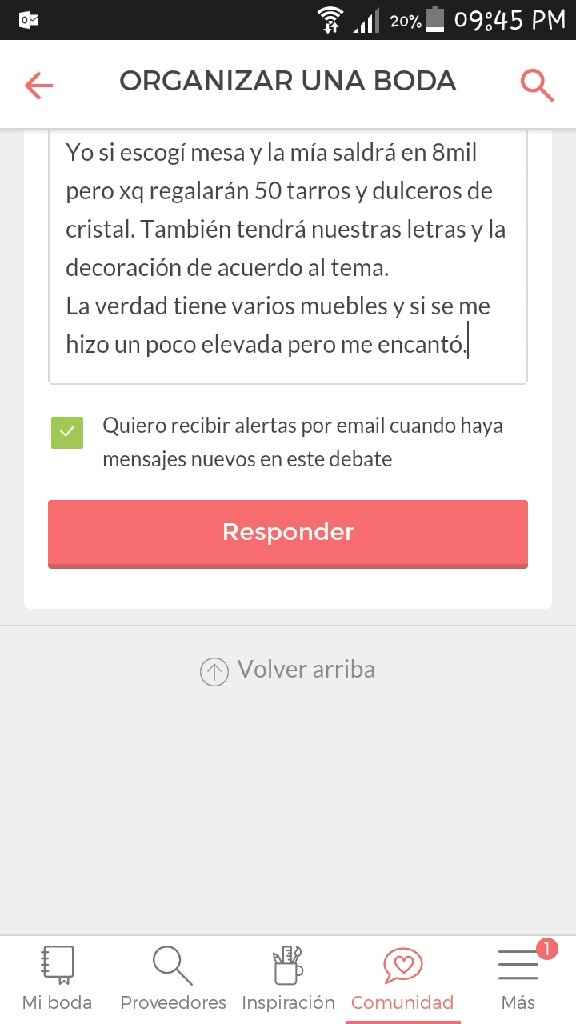 Mesa de dulces!!!! - 1