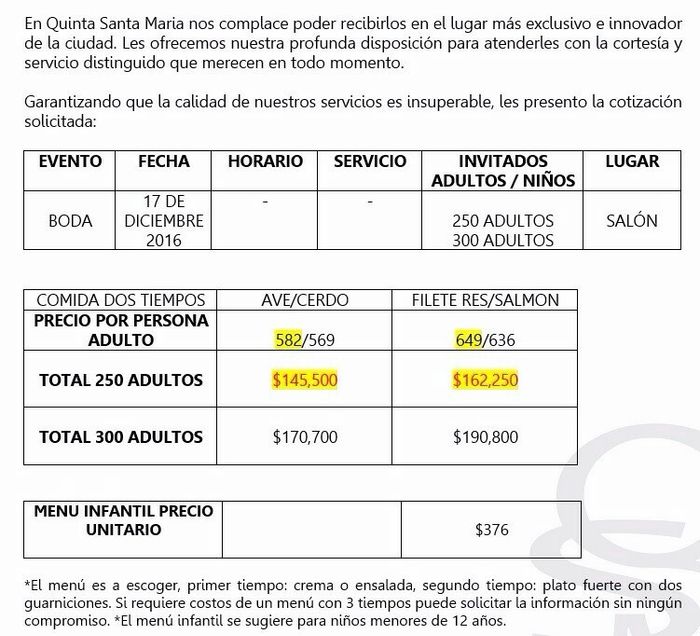 Alguien sabe de salones? - 2