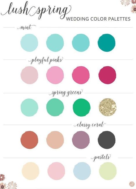 ¿Qué tonos elijo? 5