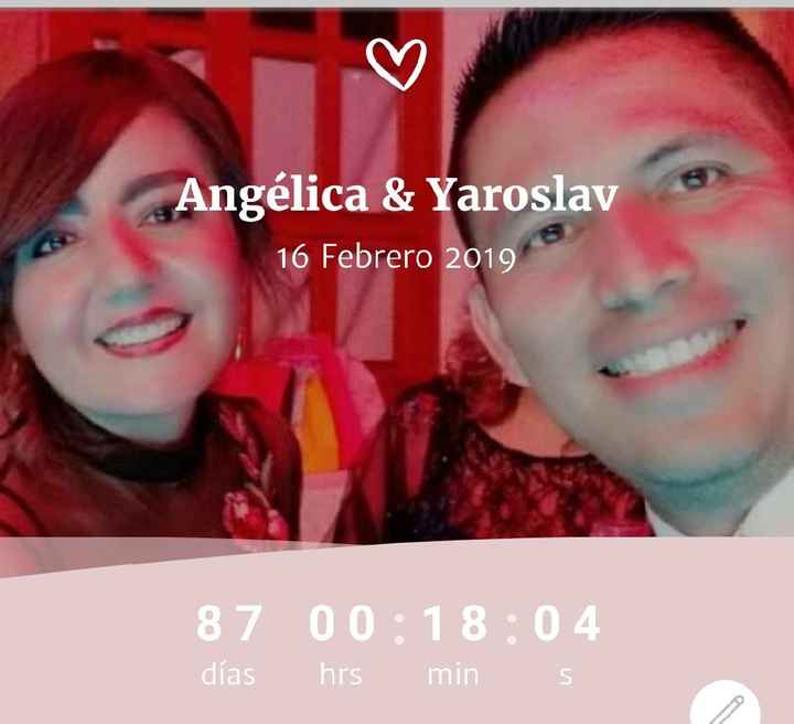 Todas a mostrar sus contadores - 1