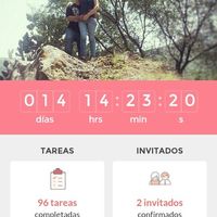 A cuántos días están? - 1