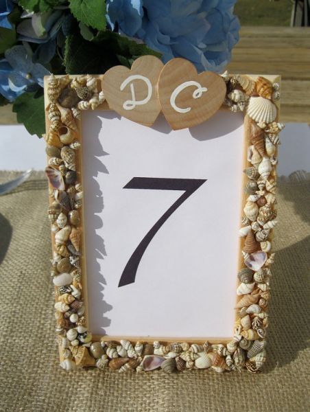 Numerales de mesas