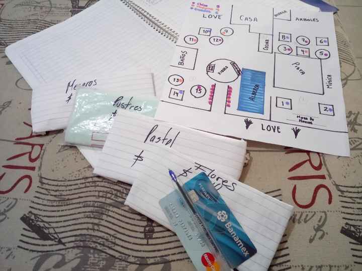  En modo: organizando el Dinero❗🤷🏼 - 1