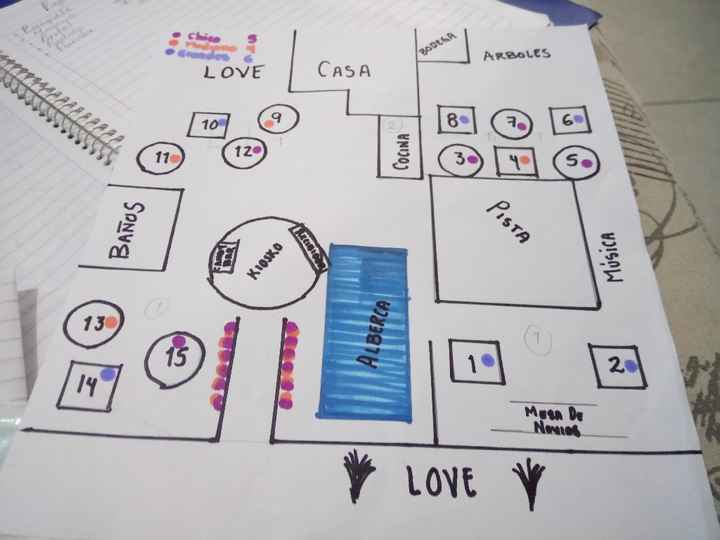  En modo: organizando el Dinero❗🤷🏼 - 2