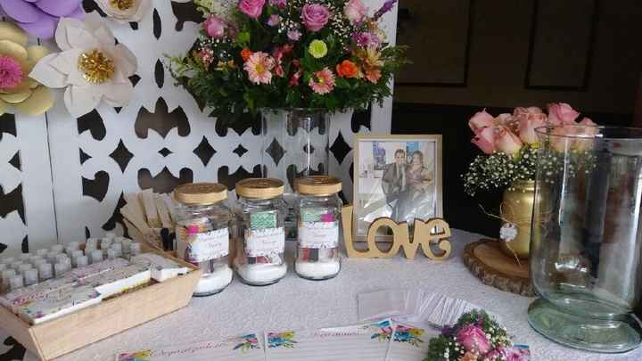 Mi despedida, 🙁 - 7