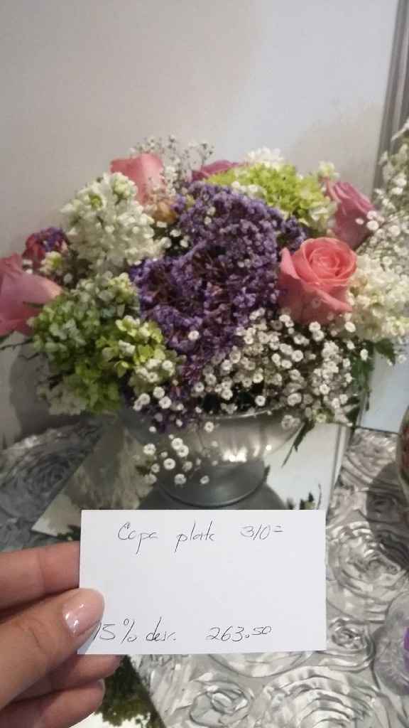 ¿Qué colores escogiste para tu boda? - 2