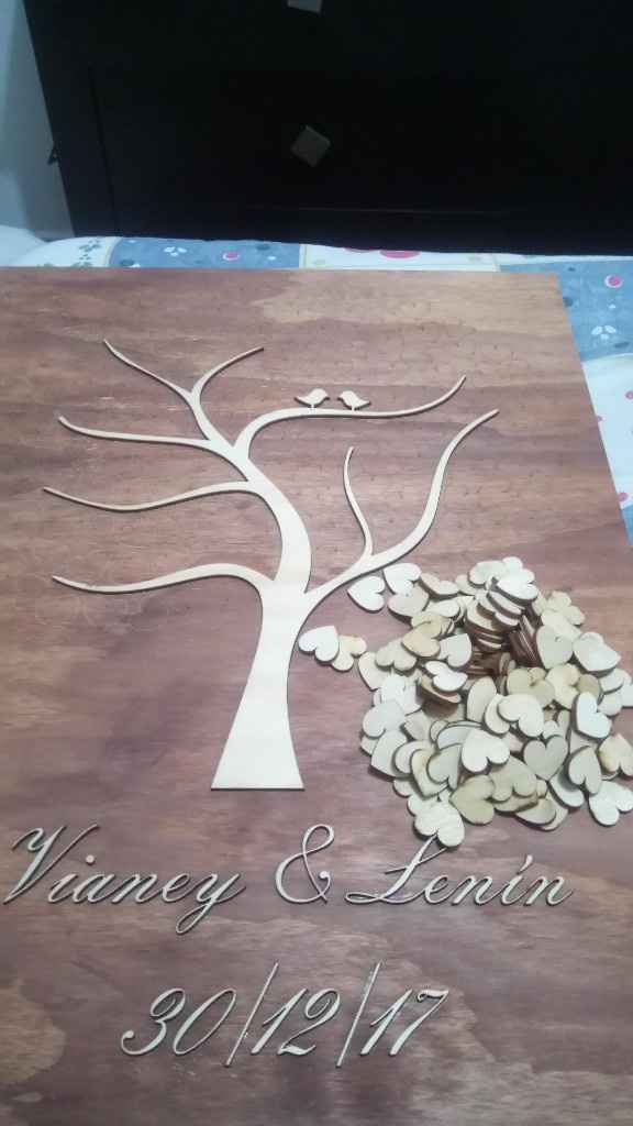  Ayuda con mi árbol de huellas - 3