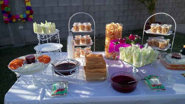  2da despedida 😊 y espero que la última 😂 - 11