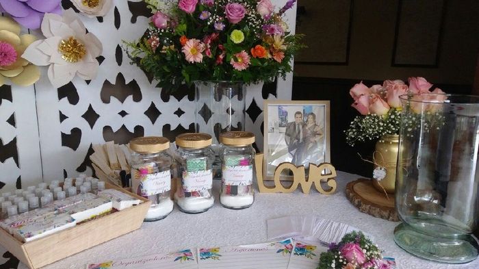 Mi despedida, 🙁 - 7