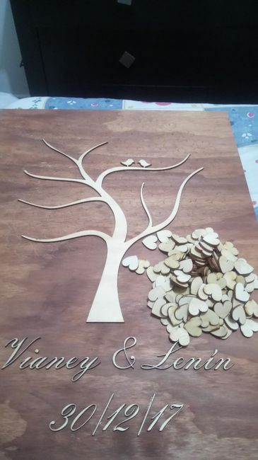  Ayuda con mi árbol de huellas - 3