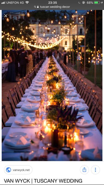 RESULTADOS: Elecciones Nupciales 2018 - 1