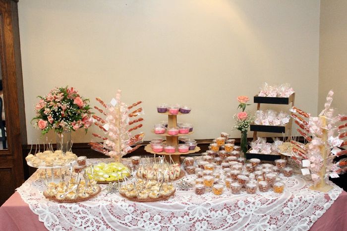 Segunda despedida💓 - 2