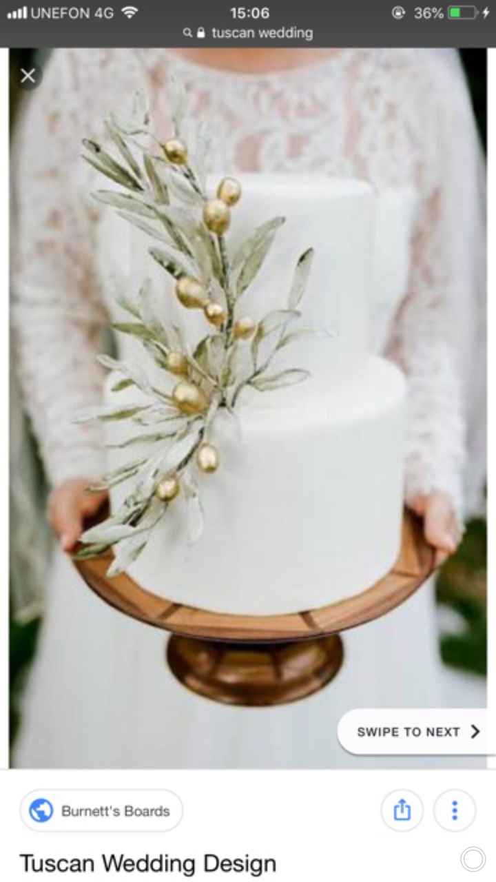 Que tipo de pastel!? - 1