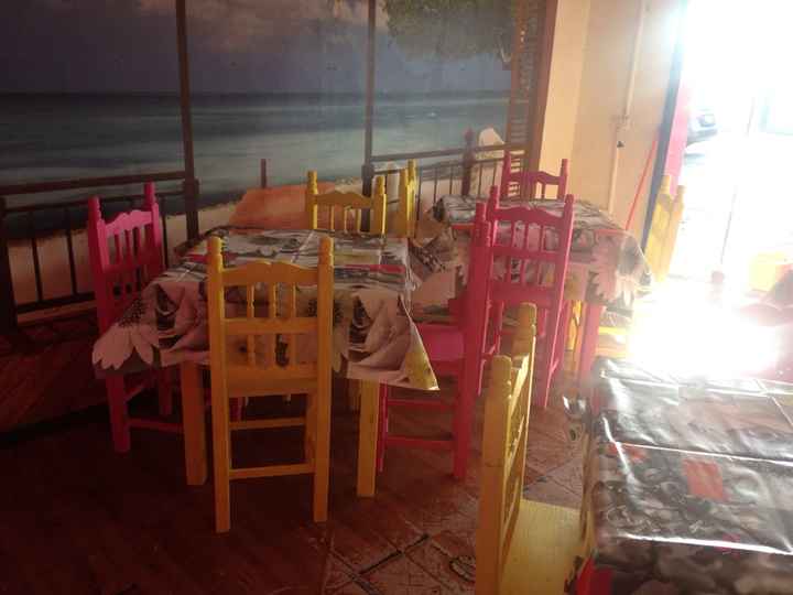 A trabajar si quieres viajar!!! - 7