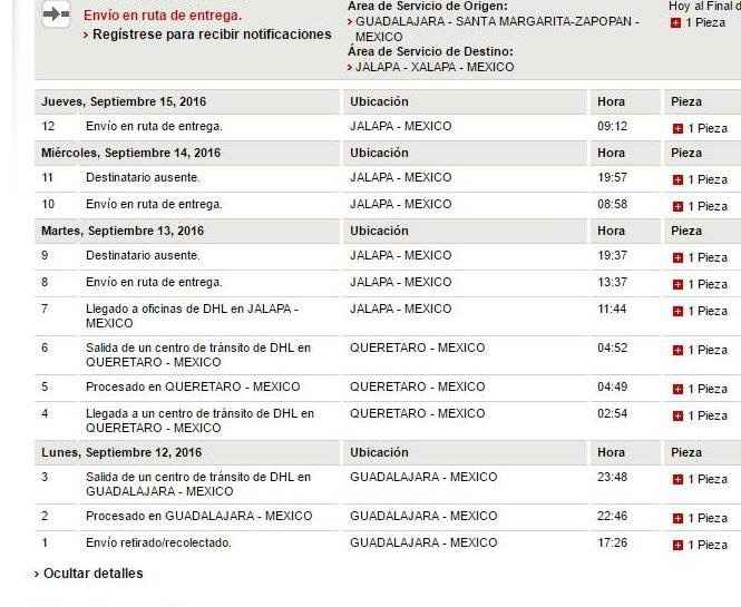 Mis muñecos de pastel en manos de una ladrona - 1