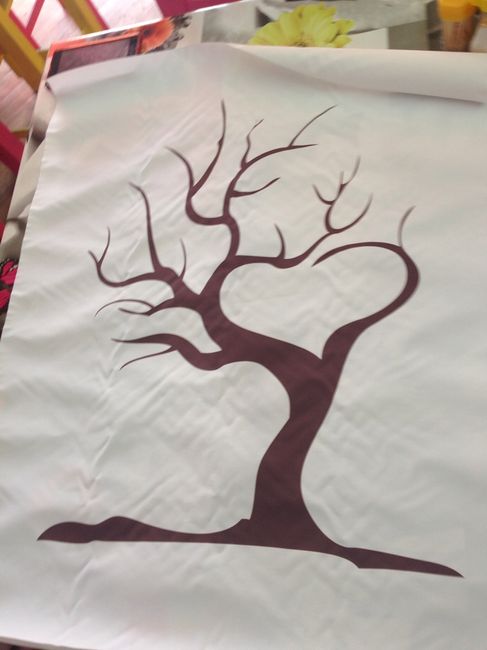 Arbol para huellas, qué tintas usar? - 2