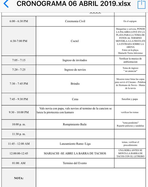 como organizar itinerario - 1