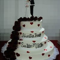 El pastel