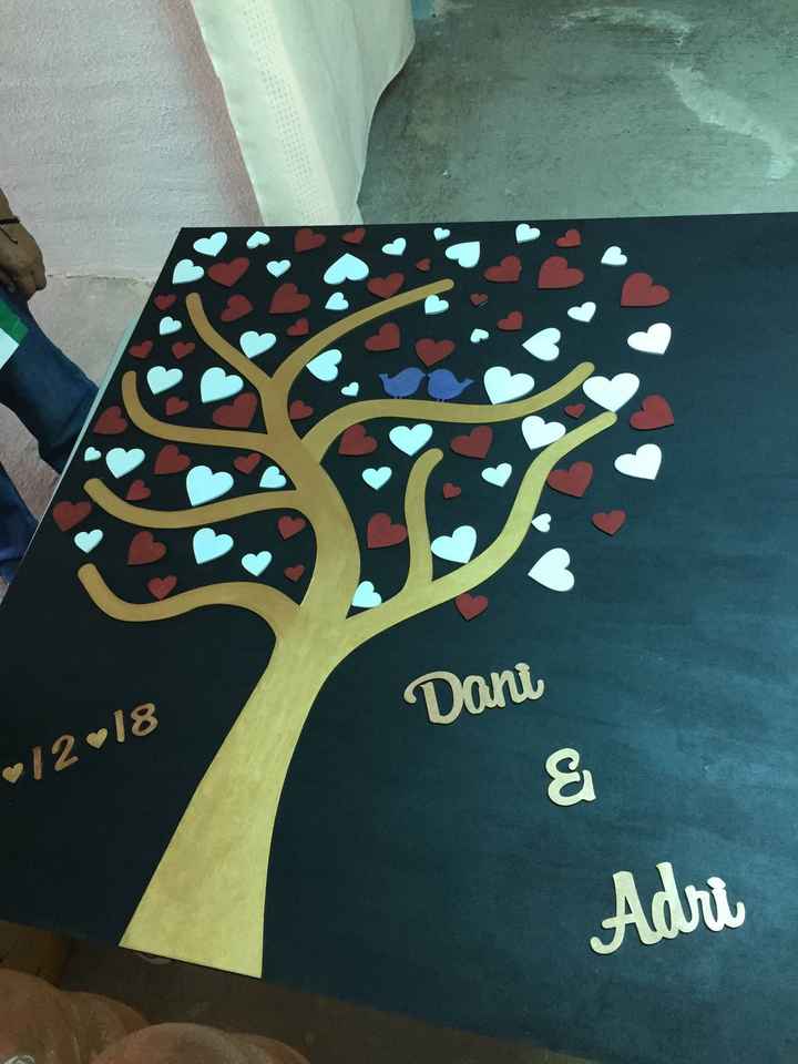 Planeación durante un año, hoy estoy a 13 dias!!! - 8