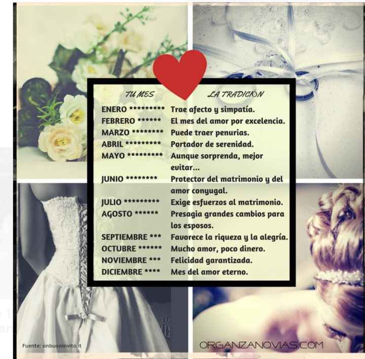 Sabían lo que significa el mes en que se casarán❗️❗️ - 1