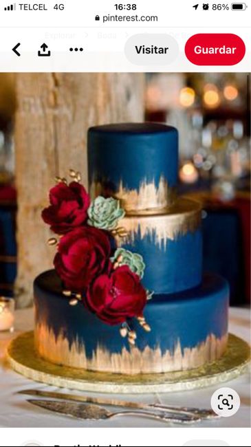 ¿De cuántos pisos será tu pastel? 🎂 1