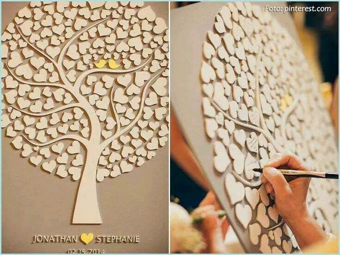  árbol de firmas - 1