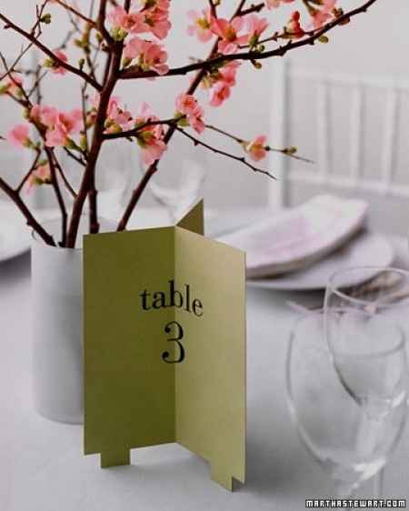 Tabla de numeros triplicados para todas las direcciones