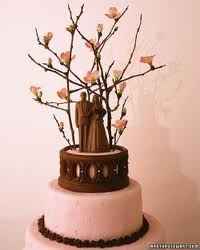 en esta combinación como ven?