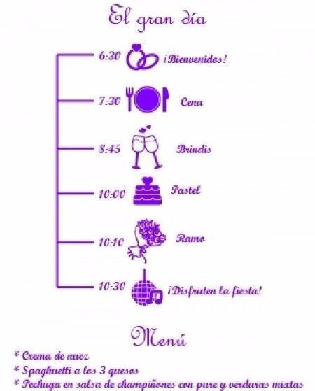 Itinerario