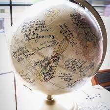 FIrmas en un mapamundi