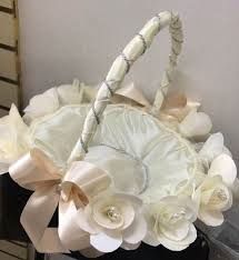 Las canastas para los pajes