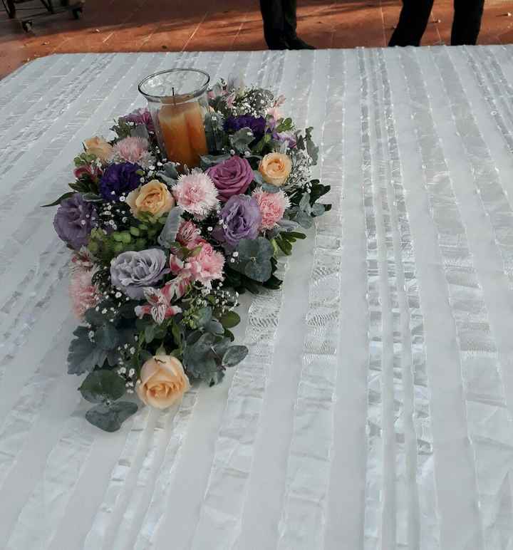 #Degustacionlista❤ - 1