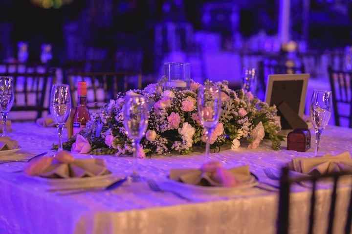 Estos fueron los mios iba una copa con velita y el arreglo 