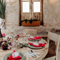 Novias ya casadas: ¿Cómo supieron elegir la paleta de color de su boda?? - 2