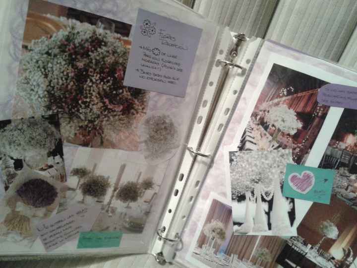 Scrapbook decoracion
