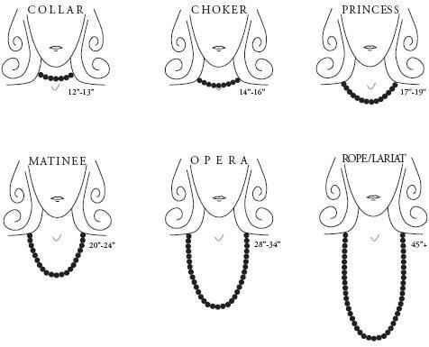 Tipos de collares
