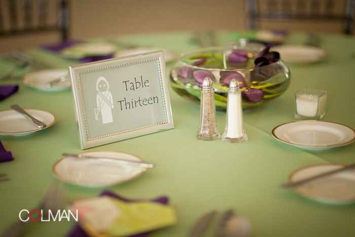 Numerador de mesa de Star Wars