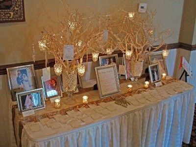 Estilo de arbol