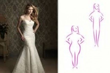 Vestido segun tu cuerpo