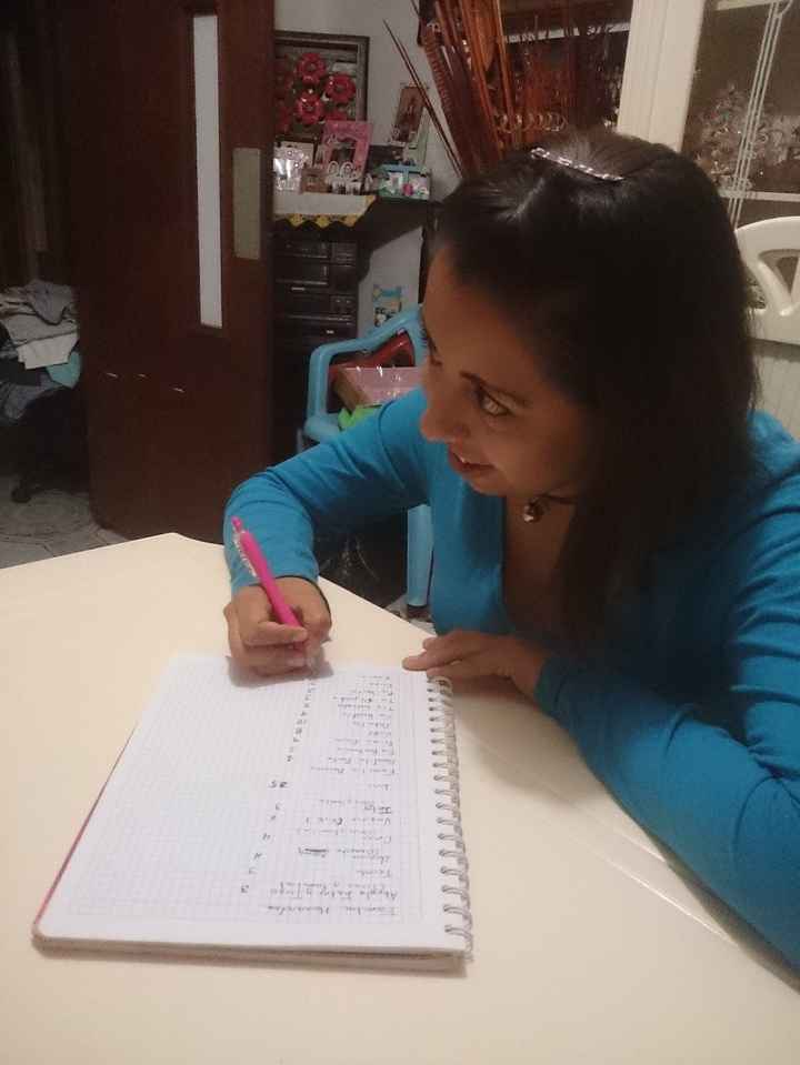 Haciendo la lista de invitados