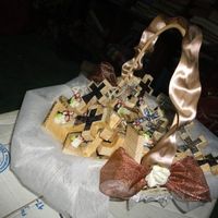 Recuerdos Iglesia