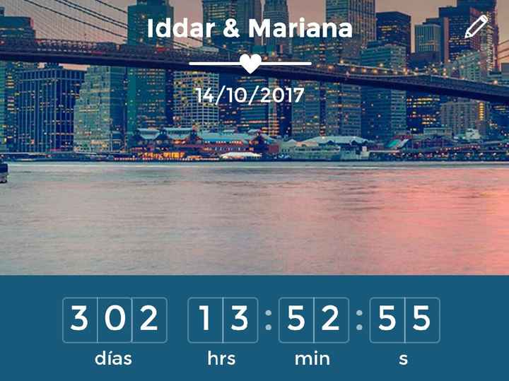 ¿Qué marca tu contador? - 1