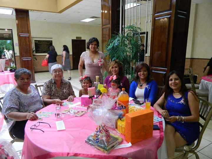Mi despedida!!! dios me iso temblar - 3